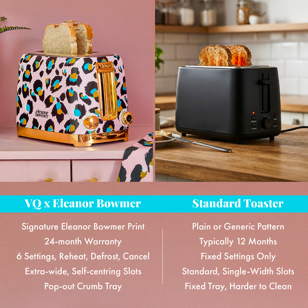 VQ x Eleanor Bowmer 2-Slice Toaster