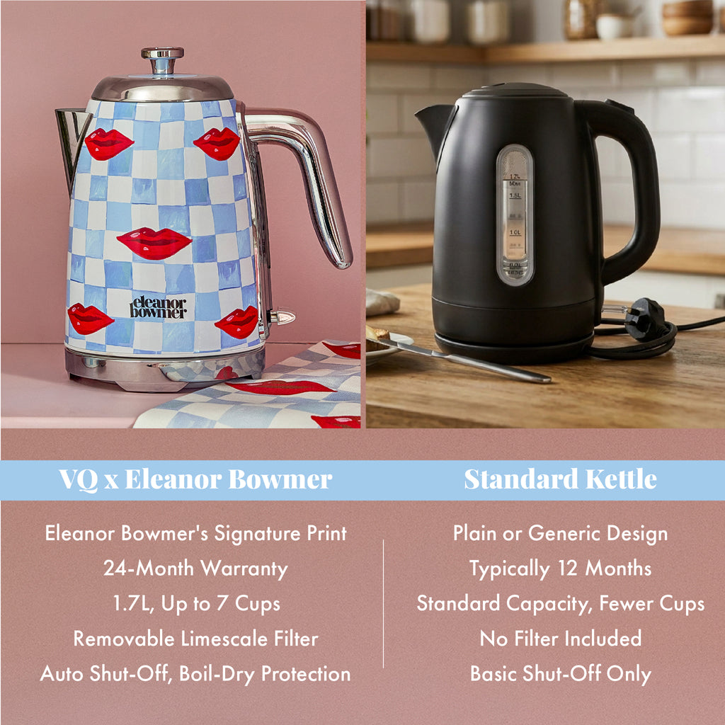 VQ x Eleanor Bowmer 1.7L Jug Kettle