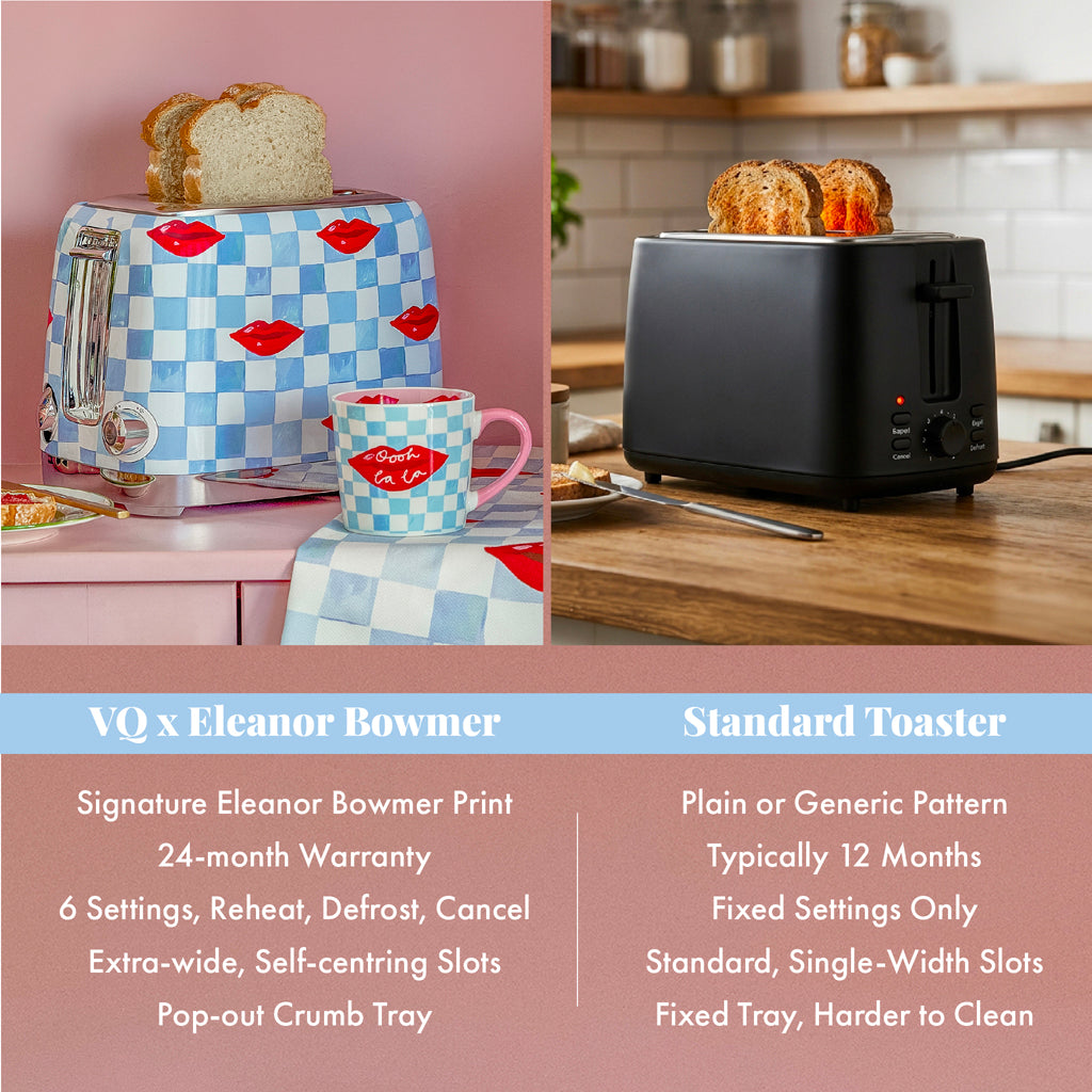 VQ x Eleanor Bowmer 2-Slice Toaster