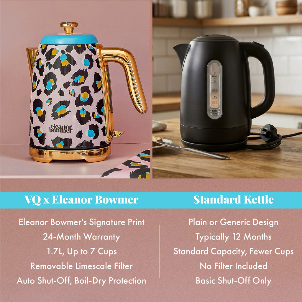 VQ x Eleanor Bowmer 1.7L Jug Kettle